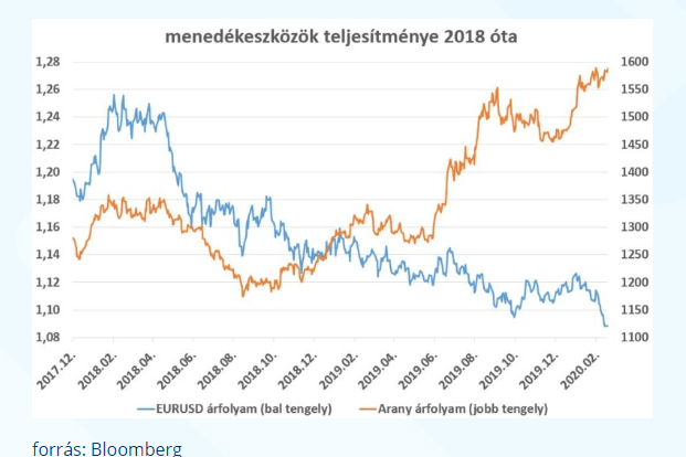 akik szembemennek a koronavírussal