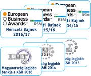 Hungarian National Champion of the European Business Awards