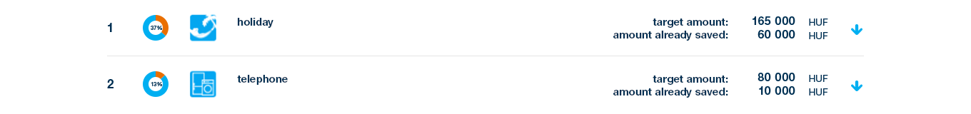 K&H Goal Savings Account K&H e-bank saving goals