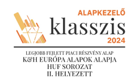 2nd place for Best Developed Market Equity Fund